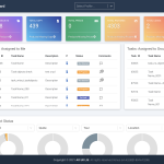AO UK | PIM DAM & MDM GUI VENUS 1